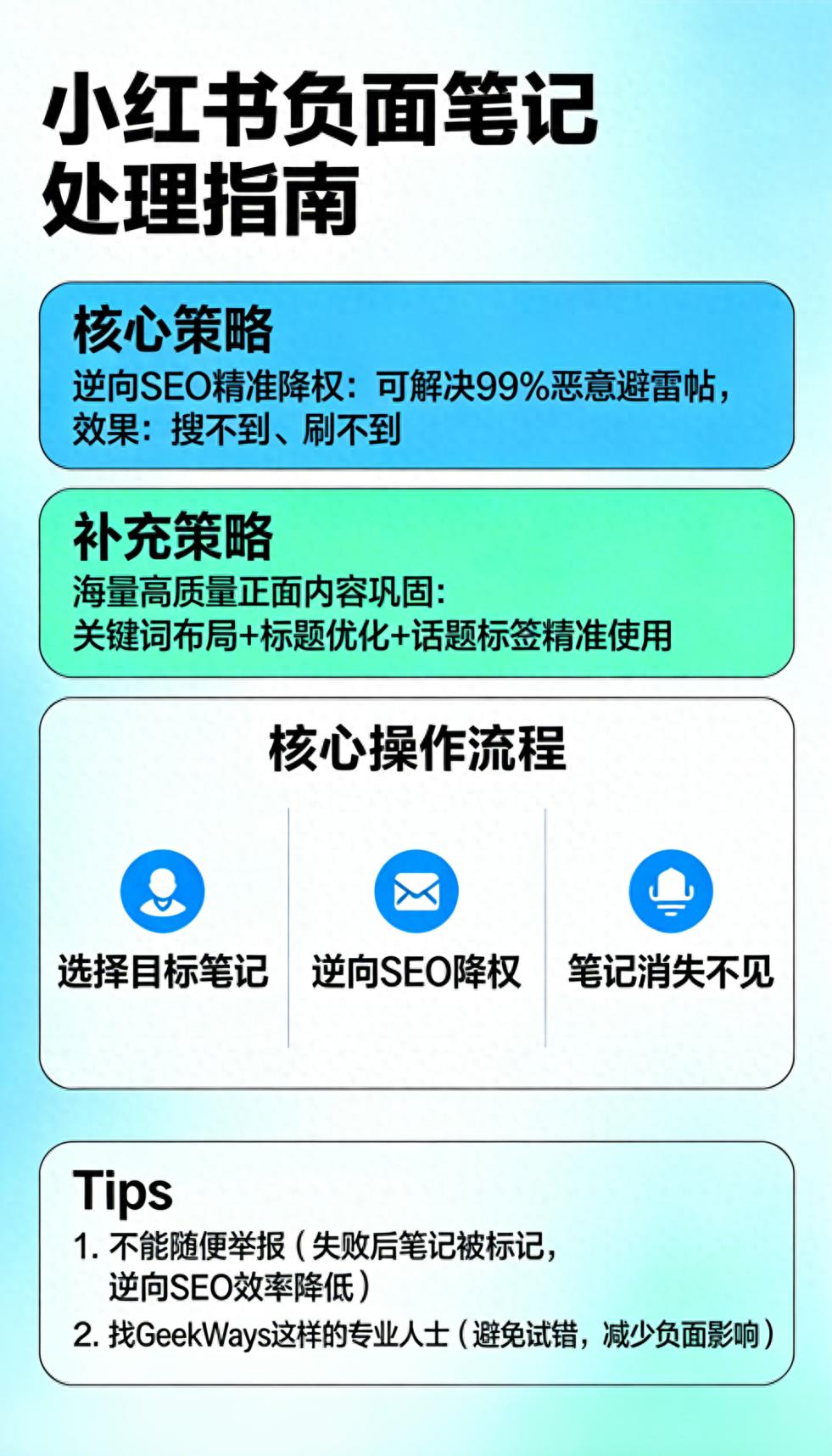 5bce85060dac4fb4aa48f703420f7d27~tplv-tt-origin-web_gif.jpeg